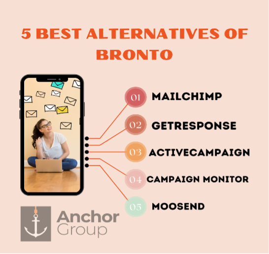 5 best bronto alternatives