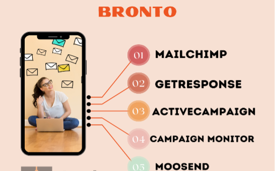 5 Best Alternatives to Bronto