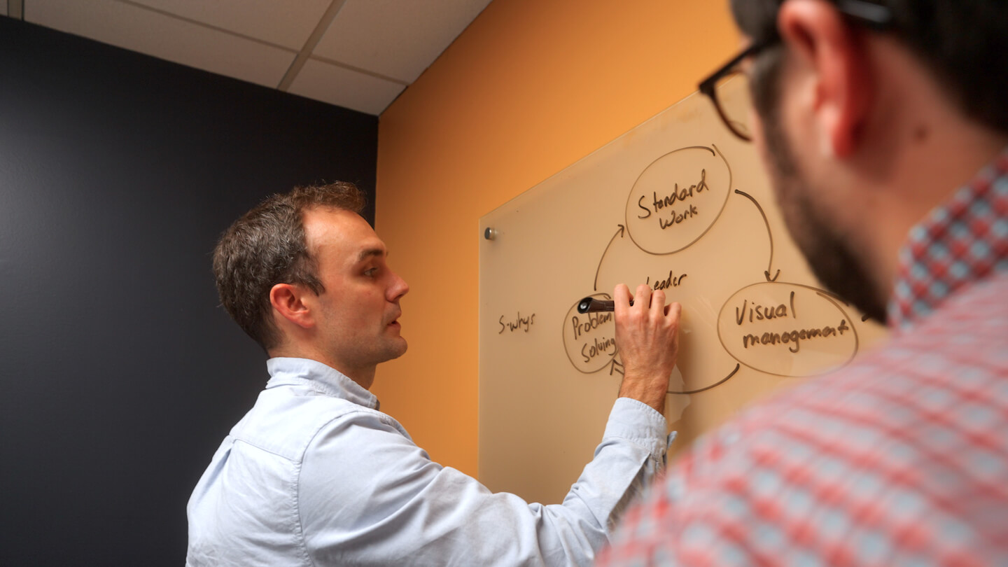 netsuite implementation planning session