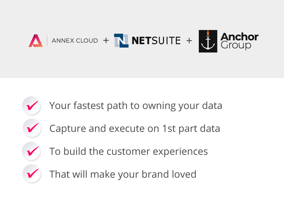 Annex Cloud Bullet Points