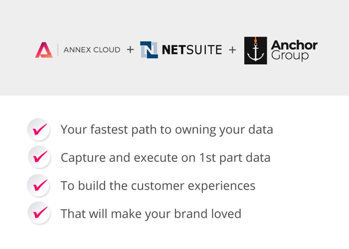 Annex Cloud Bullet Points