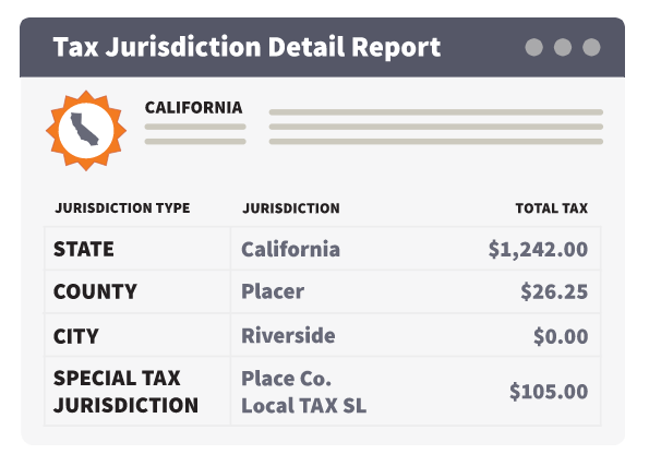 Tax jurisdiction detail report NetSuite Partner