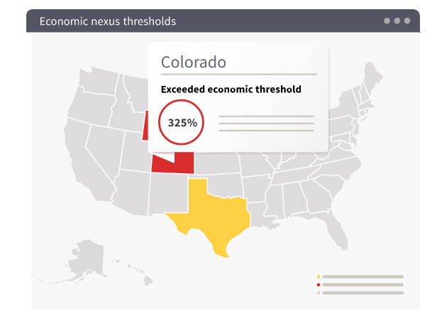 Economic thresholds graphic