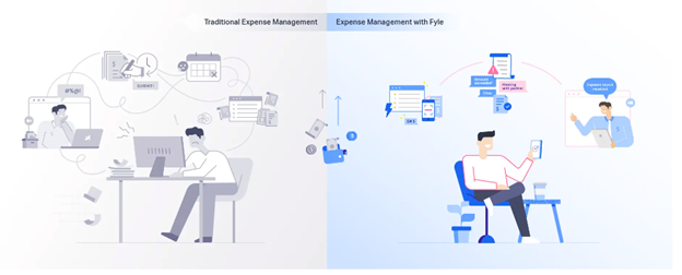 Automated software graphic