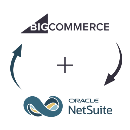 anchor group bigcommerce netsuite integration