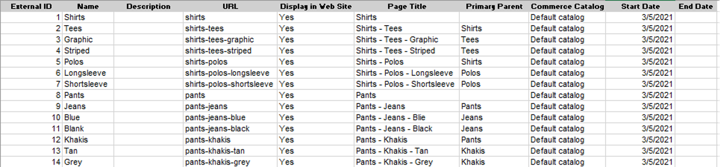 Category Import CSV Template Example