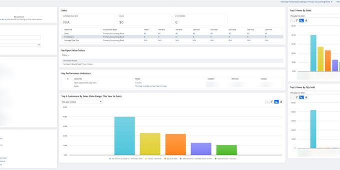 Setting Up a Custom Sales Rep Dashboard in NetSuite