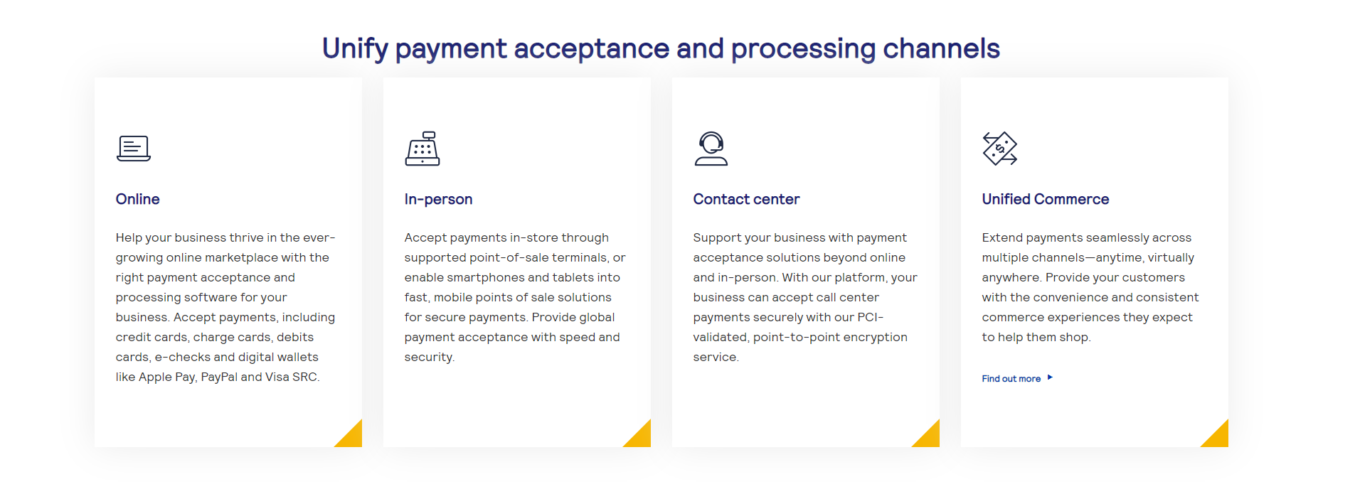 Unify payment acceptance NetSuite Partner