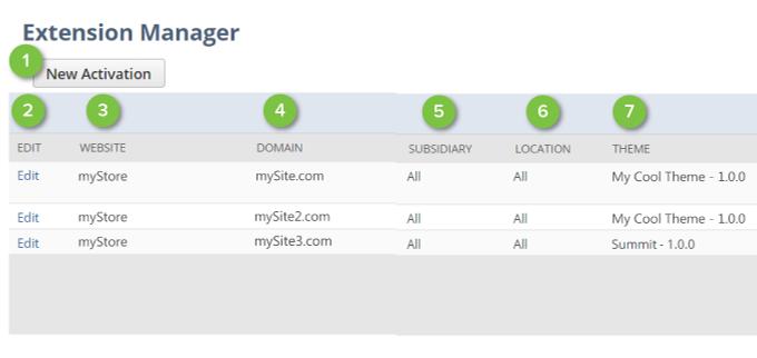 Activating the Extension Manager | SuiteCommerce