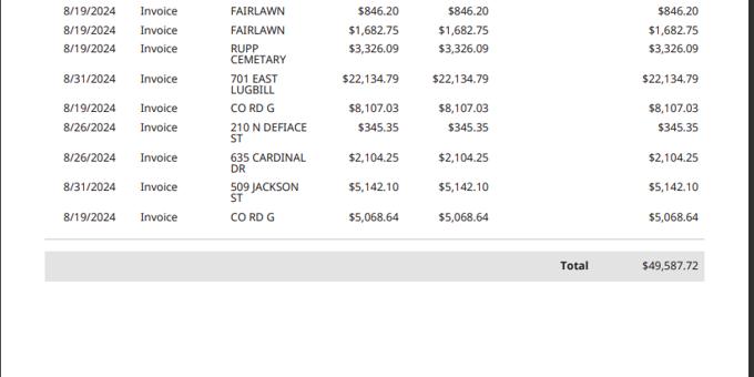Bring Fields Through From an Invoice to a Payment | NetSuite PDF