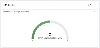 netsuite kpi meter portlet