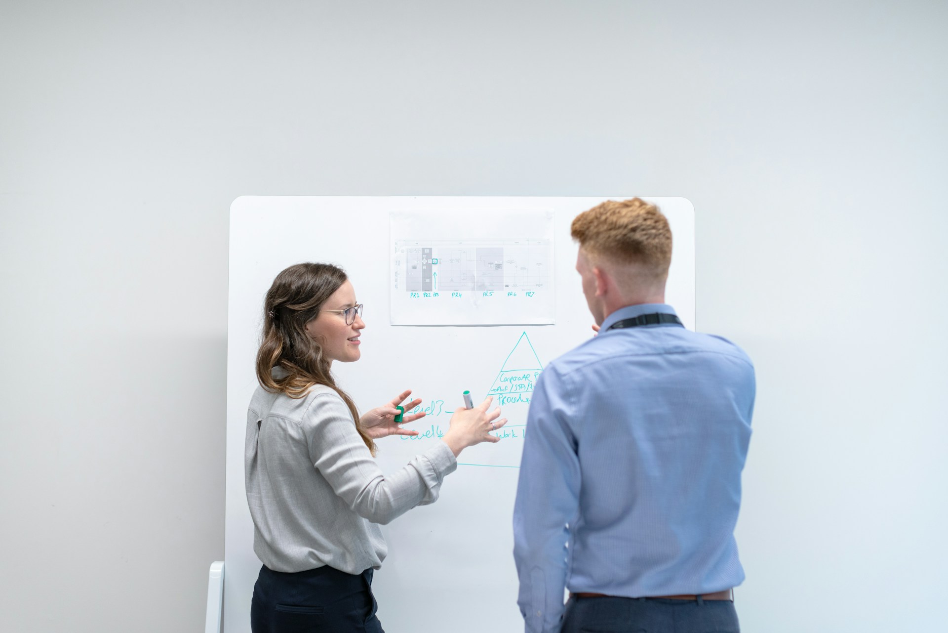 successful NetSuite implementation by Anchor Group