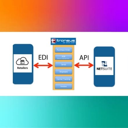 transus edi for netsuite app