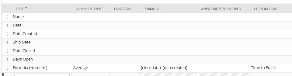 Time To Fulfill Sales Order KPI | NetSuite Dashboard