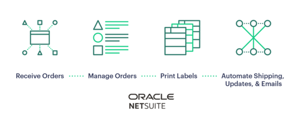 Shipstation NetSuite steps