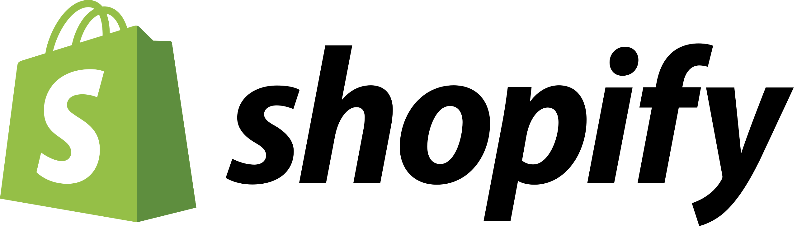 shopify netsuite connector pipe17