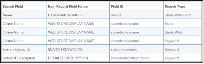 suitecommerce search bar settings