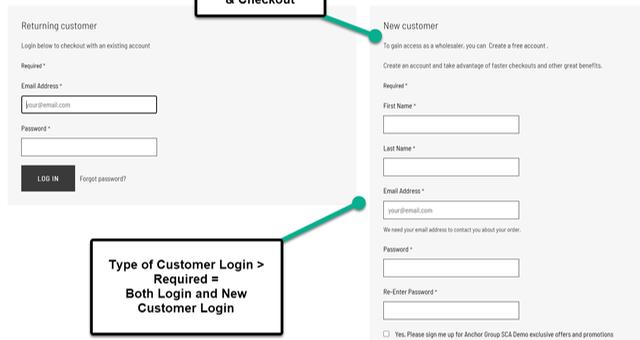 SuiteCommerce: Types of Customer Registration  