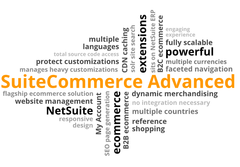 next level ecommerce suitecommerce advanced