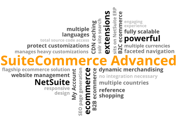 next level ecommerce suitecommerce advanced