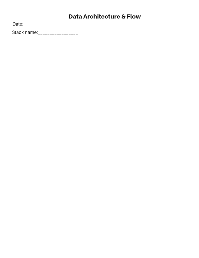 Data Architecture and Flow