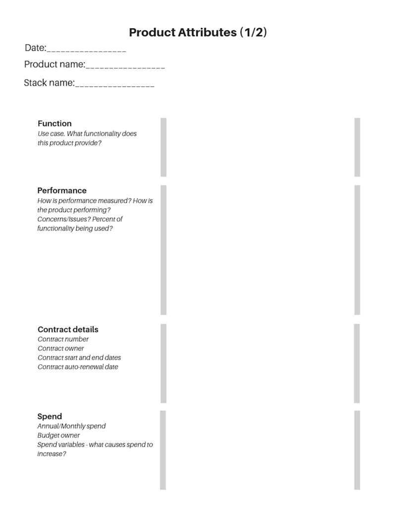 Product Attributes