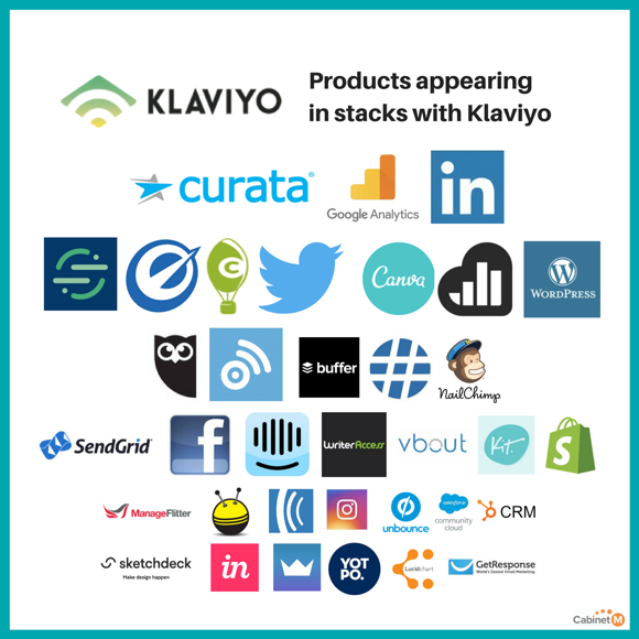 StackMates Klaviyo