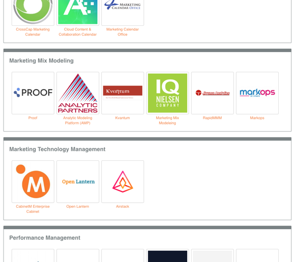 Marketing Operations Management Technology Stack