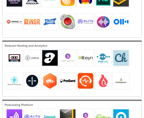 Direct Mail Interactive Technology Stack