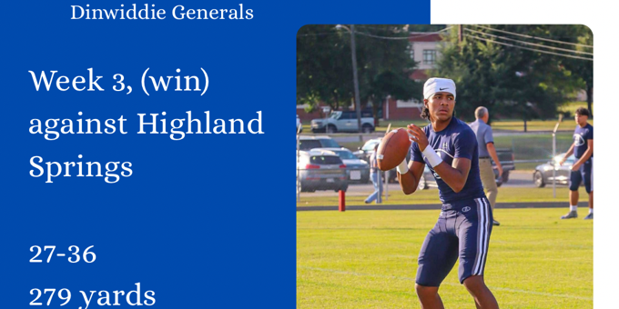 QB Spotlight: Zion Boisseau