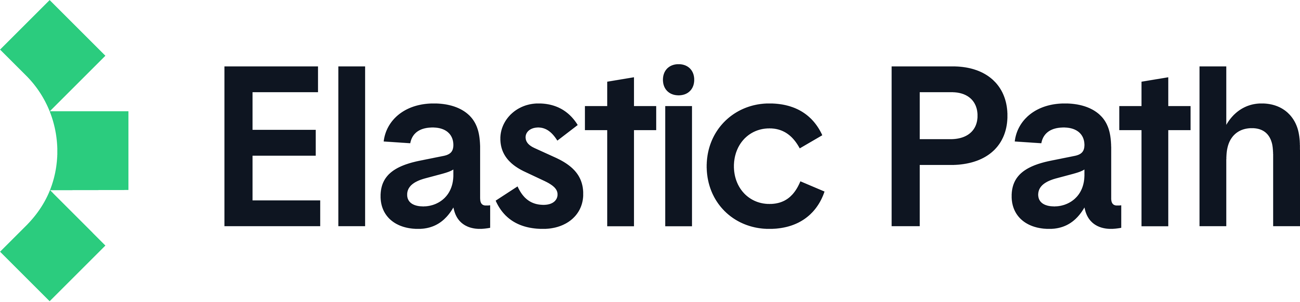 Elastic Path Software Inc