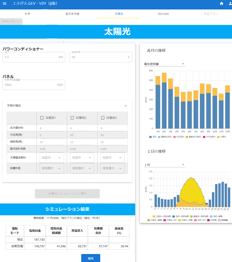 太陽光 EV V2H 経済効果