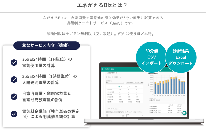 産業用自家消費試算