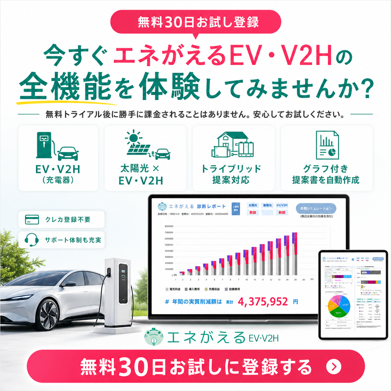 EV・V2H経済効果