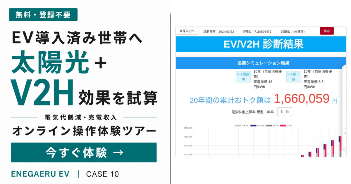 EV導入済みへ太陽光＋V2H