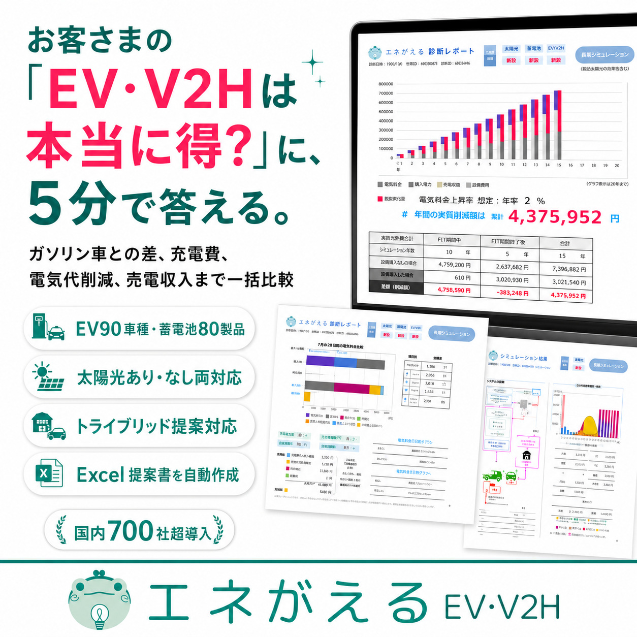 EV・V2Hの導入前後比較、年間負担差、Excel提案書の実画面例