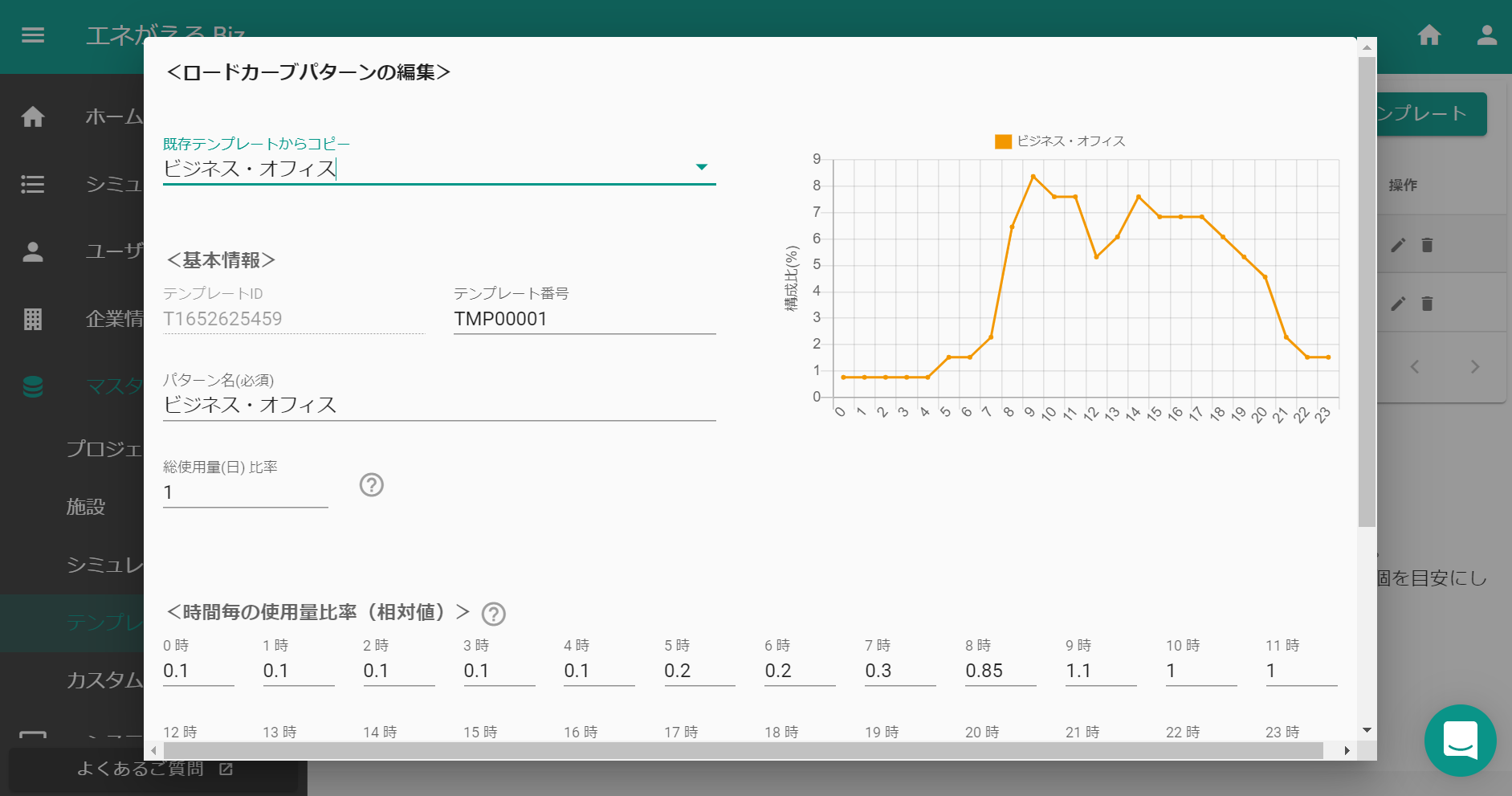 自家消費シミュレーションはデマンドデータがなくてもできますか？