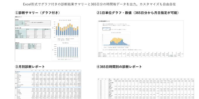 自家消費シミュレーションをする際に、高圧・特別高圧の料金プラン単価の値引き処理された単価や新電力の料金プランがある場合はどうしたらいいのか？