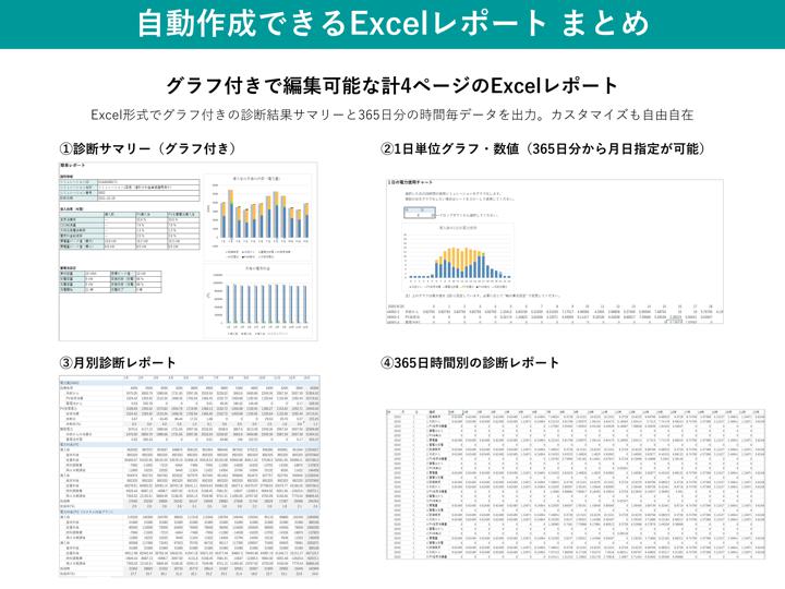 自家消費レポート