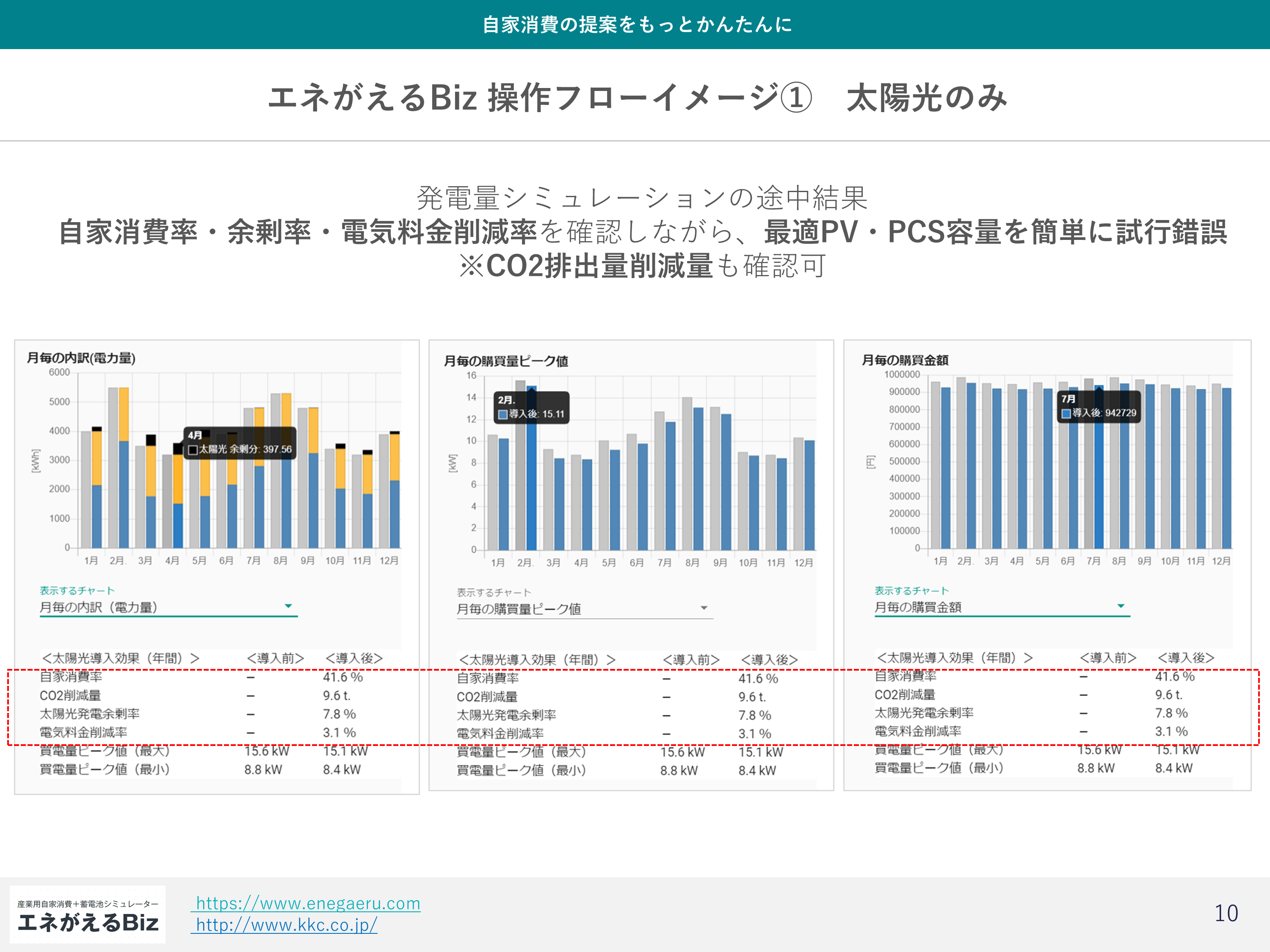 産業用太陽光シミュレーション