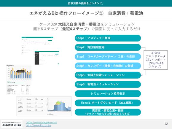 Collaboration tool