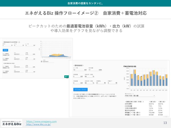 蓄電池ピークカット