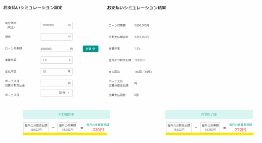 支払いシミュレーション