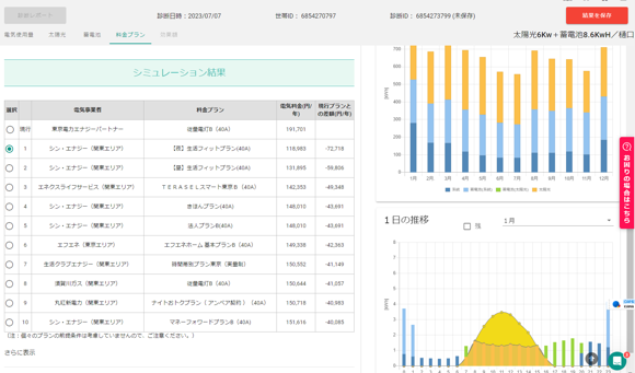 電気消費量 詳細設定