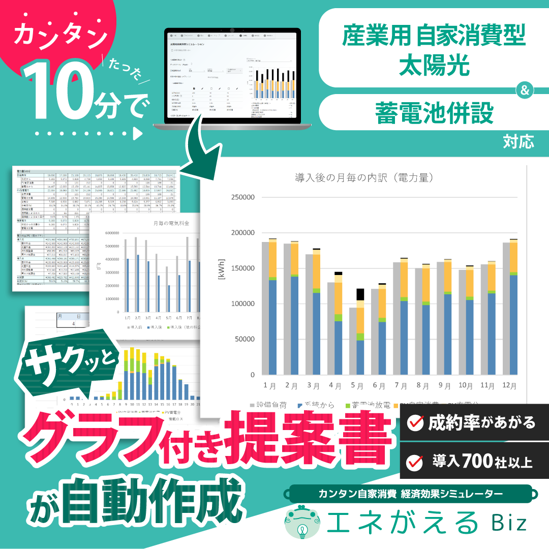 産業用自家消費型太陽光発電の集客・提案手法：最新トレンドと効果的戦略