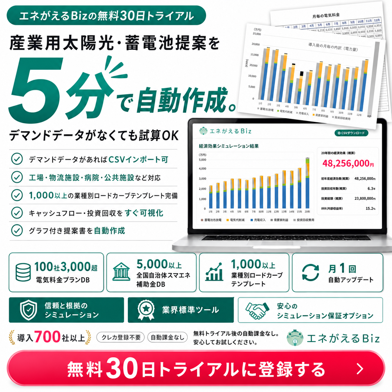 自家消費シミュレーション 経済効果保証に対応 エネがえるBiz