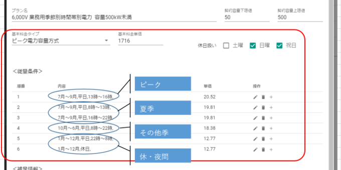 独自の電力単価（カスタム料金プラン）を設定するには？エネがえるBiz