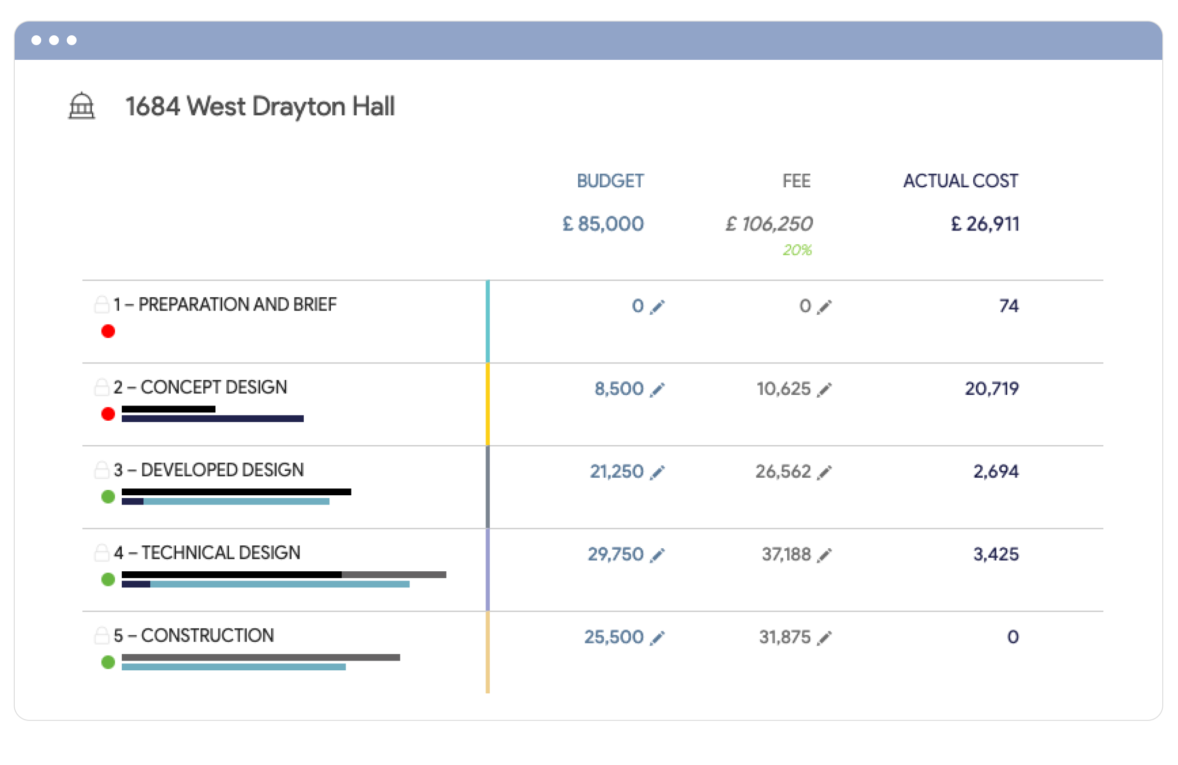 Budget and Fee Planner