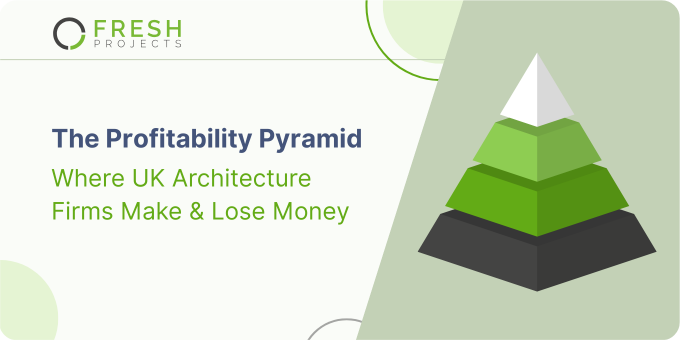 The Profitability Pyramid: Where UK Architecture Firms Make & Lose Money