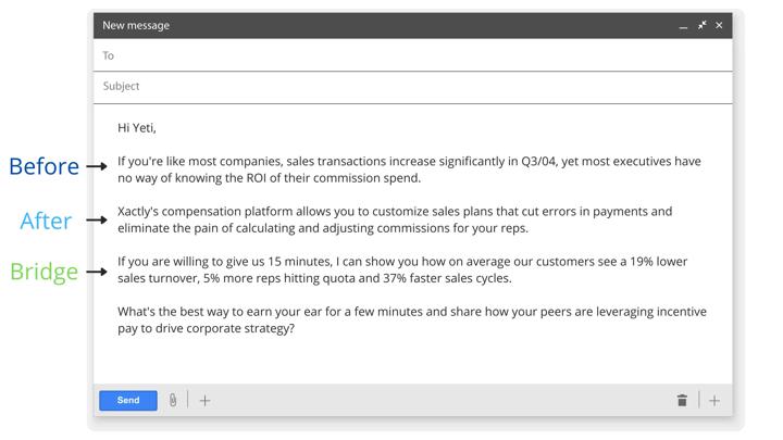 B2B Cold Email Template 4: The Before-After-Bridge (BAB) Formula Email